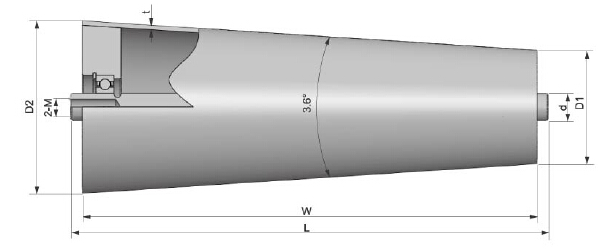 Taper Idler Structure